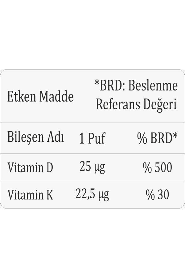 Vitamin D3 K2 İçeren Takviye Edici Gıda Spreyi 20 ml - 4