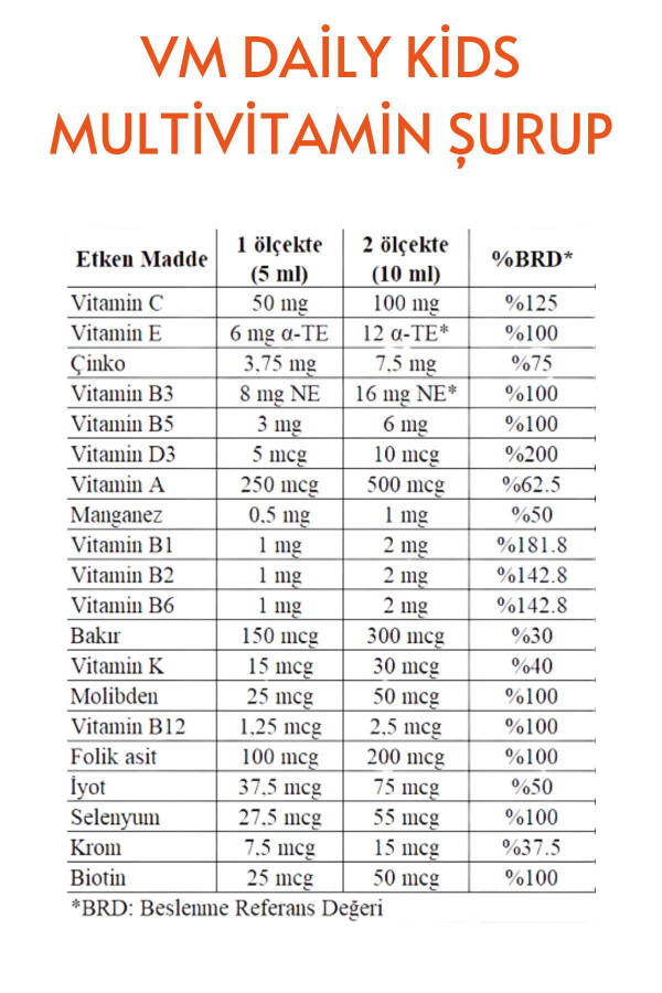 Vm Daily Kids 2 Kutu | Çocuklar İçin Multivitamin Çocuk Şurubu 150 Ml - 3