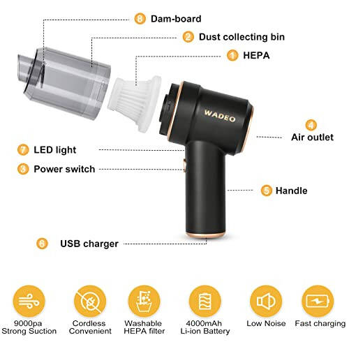 WADEO El Tipi Kablosuz Elektrikli Süpürge, Araba Süpürgesi Taşınabilir Kablosuz 9000Pa, El Tipi Süpürge, Üfleyici Özellikli Mini Süpürge, LED Işıklı Araba Süpürgesi, Evcil Hayvan ve Ofis İçin Kablosuz Süpürge - 7