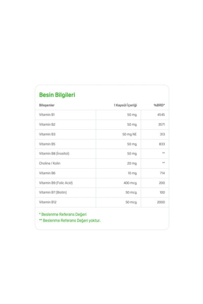 Water-Soluble Vitamin B-50 Complex 60 K. %1 - 2