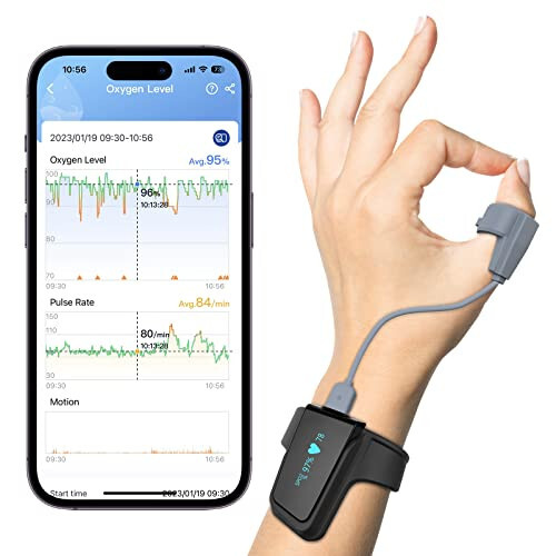 Wellue O2 Pulse Oximeter with Smart Reminder | Blood Oxygen Saturation Monitor for SpO2 and Heart Rate Tracking Continuously, Bluetooth Finger Ring with Free APP & PC Report - 2