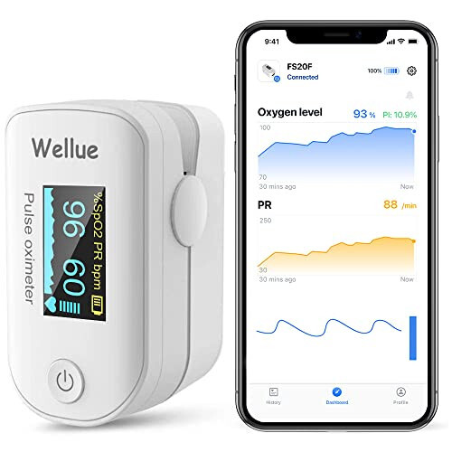 Wellue Pulse Oximeter Fingertip Blood Oxygen Saturation Heart Rate Monitor with Batteries and Lanyard Bluetooth FS20F White - 1