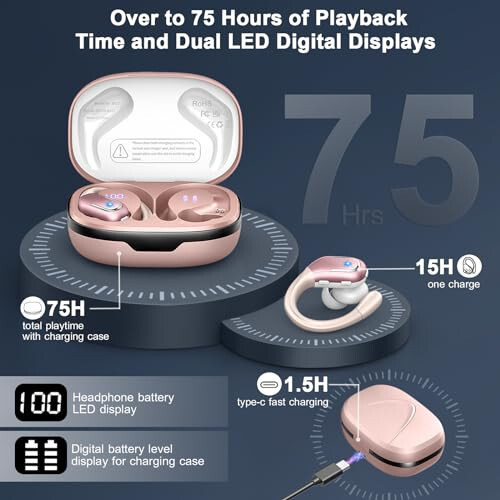 Wireless Earbud, 75H Bluetooth 5.3 Headphones Sport IP7 Waterproof, Running Wireless Earphones with ENC Noise Canceling Mic, 3D Bass Over Ear bud with Earhooks for Android, iOS, Workout, Gym, Rosegold - 9