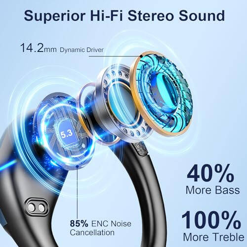 Wireless Earbud, Bluetooth 5.3 Headphones IP7 Waterproof Sport, 75Hrs Running Wireless Earphones with ENC Noise Canceling Mic, Deep Bass Over Ear bud with Earhooks for Android, iOS, Workout, Gym, Blue - 8