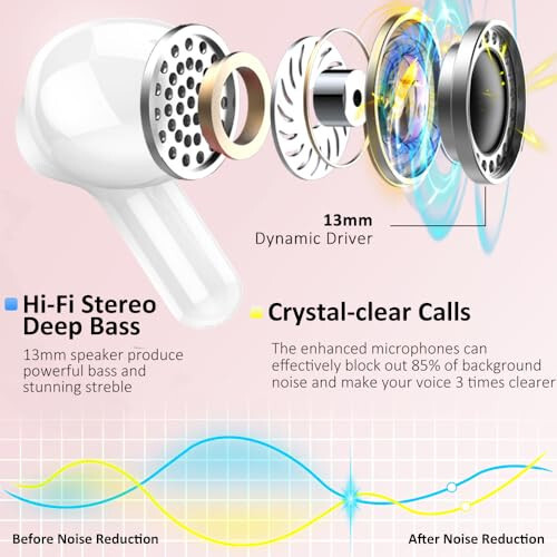 Wireless Earbud, Bluetooth Headphones 5.3 NEW 40H Ear Buds Bass Stereo Earphones Noise Cancelling Earbud with 4 ENC Mic, in-Ear Bluetooth Earbud USB-C LED Display IP7 Waterproof Sport for Android iOS - 2