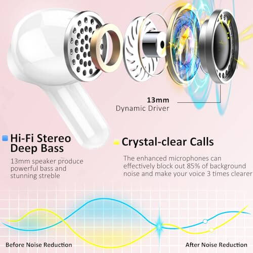 Wireless Earbud, Bluetooth Headphones 5.3 NEW 40H Ear Buds Bass Stereo Earphones Noise Cancelling Earbud with 4 ENC Mic, in-Ear Bluetooth Earbud USB-C LED Display IP7 Waterproof Sport for Android iOS - 2