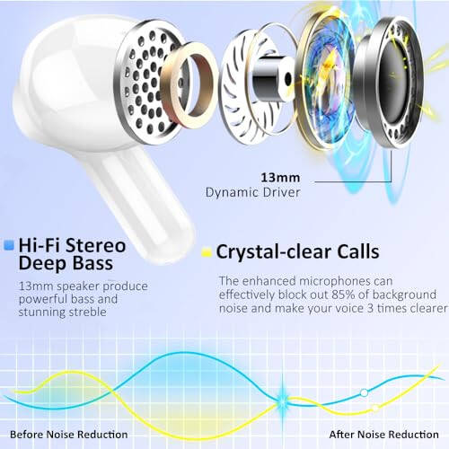 Wireless Earbud, Bluetooth Headphones 5.3 NEW 40H Ear Buds Bass Stereo Earphones Noise Cancelling Earbud with 4 ENC Mic, in-Ear Bluetooth Earbud USB-C LED Display IP7 Waterproof Sport for Android iOS - 3