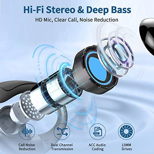 Wireless Earbuds, 2024 Bluetooth 5.3 Headphones Sport, Bluetooth Earbuds with ENC Noise Canceling Mic, 50H Stereo Wireless Headphones IP7 Waterproof with Earhooks, Dual LED Display for Running/Workout - 3