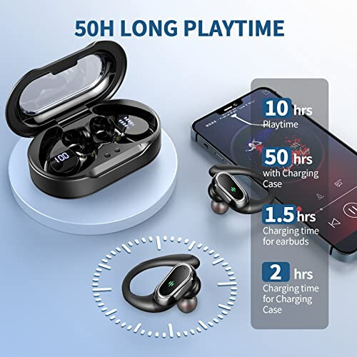 Wireless Earbuds, 2024 Bluetooth 5.3 Headphones Sport, Bluetooth Earbuds with ENC Noise Canceling Mic, 50H Stereo Wireless Headphones IP7 Waterproof with Earhooks, Dual LED Display for Running/Workout - 6