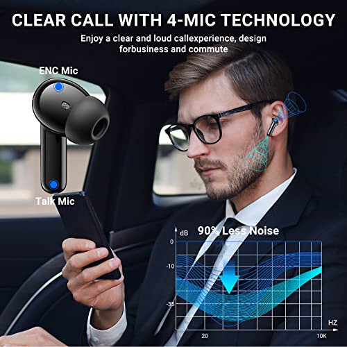 Wireless Earbuds, 2024 Wireless Headphones HiFi Stereo Earphones with 4 ENC Noise Canceling Mic, 42Hs Playtime In Ear Earbud, Bluetooth 5.3 Sport Earphones with LED Power Display for Android iOS Black - 6