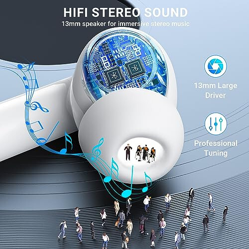 Wireless Earbuds, 2024 Wireless Headphones HiFi Stereo Earphones with 4 ENC Noise Canceling Mic, 42Hs Playtime In Ear Earbud, Bluetooth 5.3 Sport Earphones with LED Power Display for Android iOS White - 2