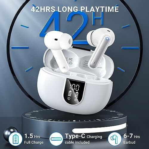 Wireless Earbuds, 2024 Wireless Headphones HiFi Stereo Earphones with 4 ENC Noise Canceling Mic, 42Hs Playtime In Ear Earbud, Bluetooth 5.3 Sport Earphones with LED Power Display for Android iOS White - 3