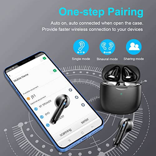 Wireless Earbuds, Bluetooth 5.3 Earbuds Stereo Bass, Bluetooth Headphones in Ear Noise Cancelling Mic, Earphones IP7 Waterproof Sports, 32H Playtime USB C Mini Charging Case Ear Buds for Android iOS - 5