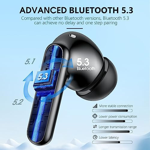 Wireless Earbuds Bluetooth 5.3 Headphones 40 Hrs Playtime with LED Display, Deep Bass Stereo and Noise Cancelling Bluetooth Ear Buds IP7 Waterproof Wireless Earphones with Mic for iPhone Android Black - 2