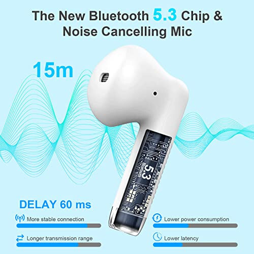 Wireless Earbuds, Bluetooth 5.3 Headphones in Ear with Noise Cancelling Mic, Earbuds Stereo Bass, IP7 Waterproof Sports Earphones, 32H Playtime USB C Charging Buds White for Android iOS - 2