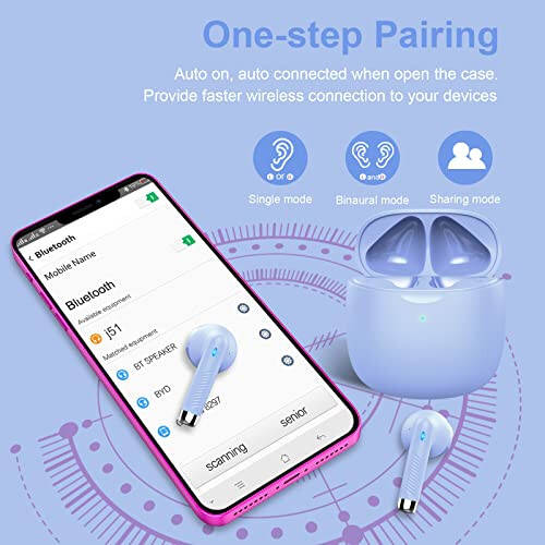 Wireless Earbuds, Bluetooth 5.3 Headphones in Ear with Noise Cancelling Mic, Earbuds Stereo Bass, IP7 Waterproof Sports Earphones, 32H Playtime USB C Charging Ear Buds Purple for Android iOS - 6