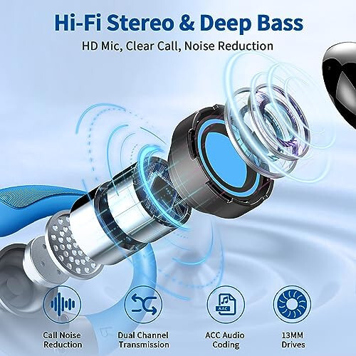 Wireless Earbuds, Bluetooth 5.3 Headphones Sport, Bluetooth Earbuds with ENC Noise Canceling Mic, 50H Stereo Wireless Headphones IP7 Waterproof with Earhooks, Dual LED Display for Running, Light Blue - 3