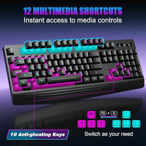 Wireless Gaming Keyboard, RGB & Single-Color Backlit, Full-Size Waterproof Computer Keyboard, Silent Keys, Wrist Rest, Sleep Mode, Rechargeable 2.4G Wireless Keyboard for Windows, Mac, PC, Laptop - 6