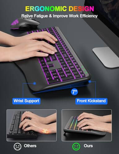 Wireless Keyboard and Mouse Combo, 9 Backlit Effects, Wrist Rest, Silent Light Up Keys, Sleep Mode, 2.4G Rechargeable Ergonomic Cordless Keyboard Mouse Combo for Computer, Laptop, PC, Windows (Grey) - 3