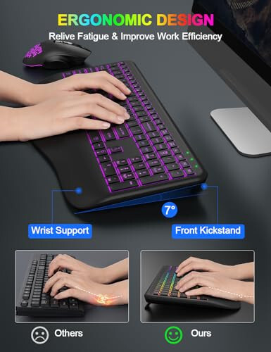 Wireless Keyboard and Mouse Combo, 9 Backlit Effects, Wrist Rest, Sleep Mode, 2.4G Lag-Free Ergonomic Rechargeable Silent Cordless Keyboard Mouse Combo for Computer, Laptop, PC, Windows (Black) - 2