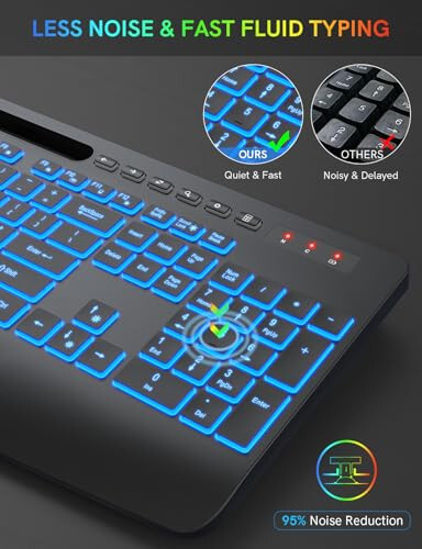 Wireless Keyboard with Wrist Rest & Phone Holder, 7 Colored Backlits, Rechargeable Ergonomic Computer Keyboard with Silent Keys, Full Size Lighted Cordless Keyboard for Windows, Windows, Mac, Laptop - 6