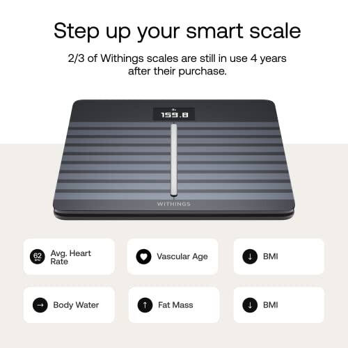 WITHINGS WLAN Smart Scales to'liq tana tahlili bilan, shu jumladan yog' miqdori, mushak massasi, suyak zichligi, visseral yog', raqamli shaxsiy tarozilar/yog' miqdorini o'lchash tarozilari Bluetooth bilan - 2