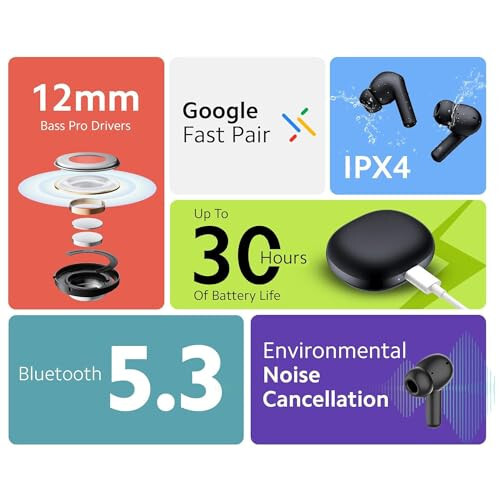 Xiaomi Redmi Buds 4 Active TWS Wireless Earbuds, Bluetooth 5.3 Low-Latency Game Headset with AI Call Noise Cancelling, IP54 Waterproof, 28H Playtime, Lightweight Comfort Fit Headphones, White - 4