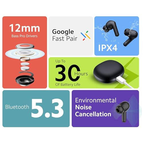 Xiaomi Redmi Buds 4 Active TWS Wireless Earbuds, Bluetooth 5.3 Low-Latency Game Headset with AI Call Noise Cancelling, IP54 Waterproof, 28H Playtime, Lightweight Comfort Fit Headphones, White - 4