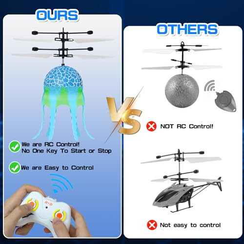 Ynanimery Uzaktan Kumandalı Helikopter Denizanası, RC Uçan Top Drone Oyuncakları Çocuklar Erkek Kızlar 5-7 8-10 Yaş Doğum Günü, Çocuklar Duyusal Oyuncaklar Uçan Denizanası Yukarı-Aşağı Işıklı Çocuklar Otizm - 3