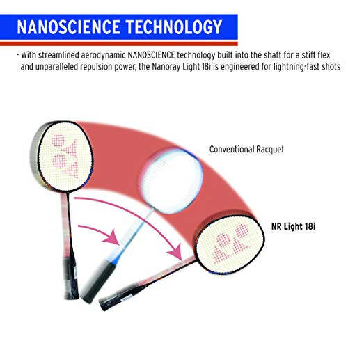 YONEX Nanoray 10F Hi-Flex Oldindan Tortilgan Badminton Raketkasi - 5