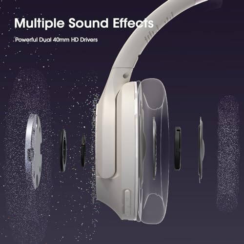 YUMONDEAR Bluetooth Headphones Over Ear, 80H Playtime Headphones Wireless with 3 EQ Modes, Wireless Headphones with Mic, HiFi Stereo Foldable Bluetooth Headphones for PC Phone Home Travel (Light Gray) - 5