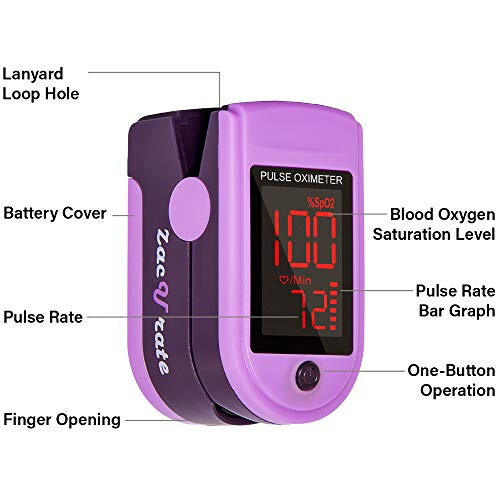 Zacurate Pro Series 500DL Fingertip Pulse Oximeter Blood Oxygen Saturation Monitor with Silicone Cover, Batteries and Lanyard - 2