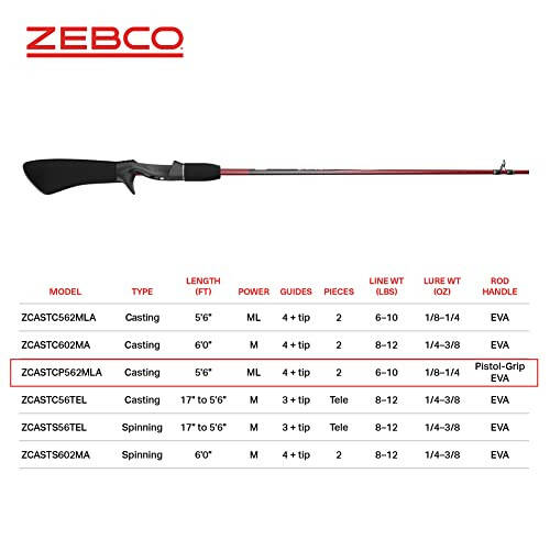 Zebco Z-CAST Casting or Spincast Rod - 5