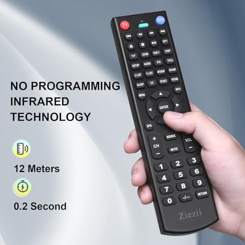 Ziezii New Universal Replaced Remote Control Replacement fit for HITACHI LED LCD TV - 7