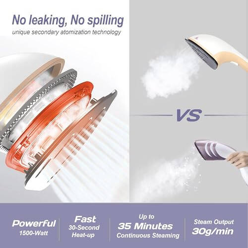 ZOKEZ Handheld Steamer for Clothes, 1500W Extra Large Soleplate Clothes Steamer, Detachable 330ml Water Tank, Garment Steamer & Steam Iron, Fabric Wrinkles Remover, No Water Leak and Auto-Off - 2